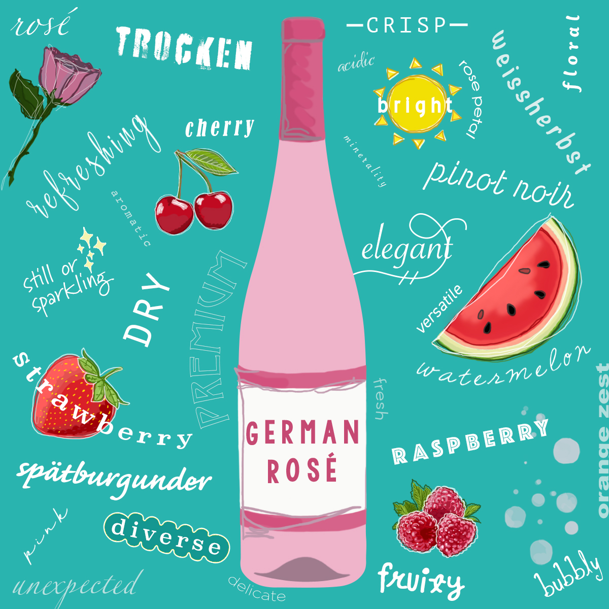 German Rosé Tasting Note Graphic