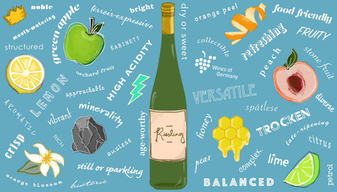 germanwineusa.com